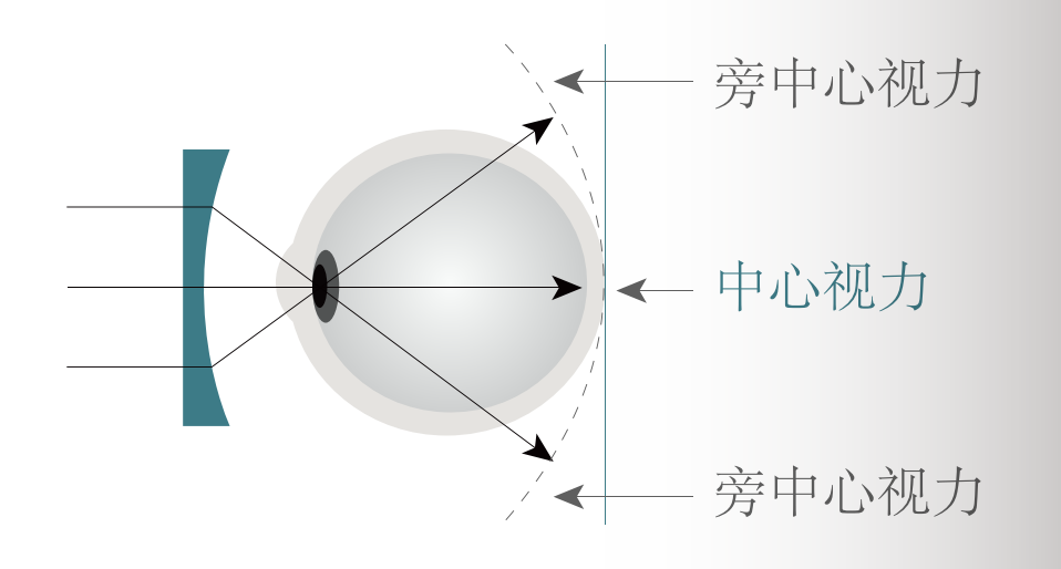 ����ϣ����williamhill(�й�)���Ĺٷ���վ