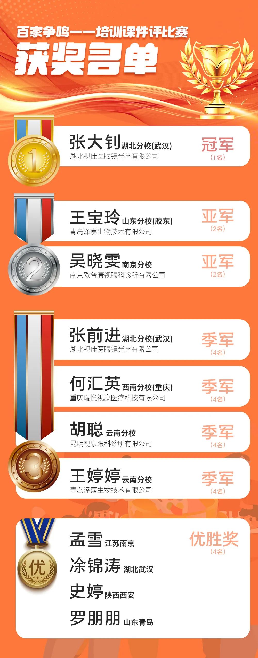 威廉希尔·williamhill(中国)中文官方网站