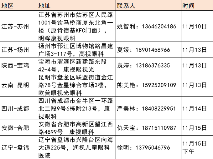 ����ϣ����williamhill(�й�)���Ĺٷ���վ