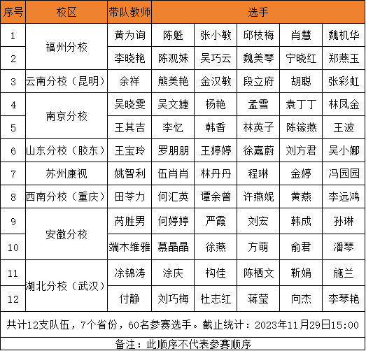 ÍþÁ®Ï£¶û¡¤williamhill(Öйú)ÖÐÎĹٷ½ÍøÕ¾