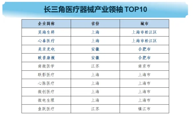 ����ϣ����williamhill(�й�)���Ĺٷ���վ